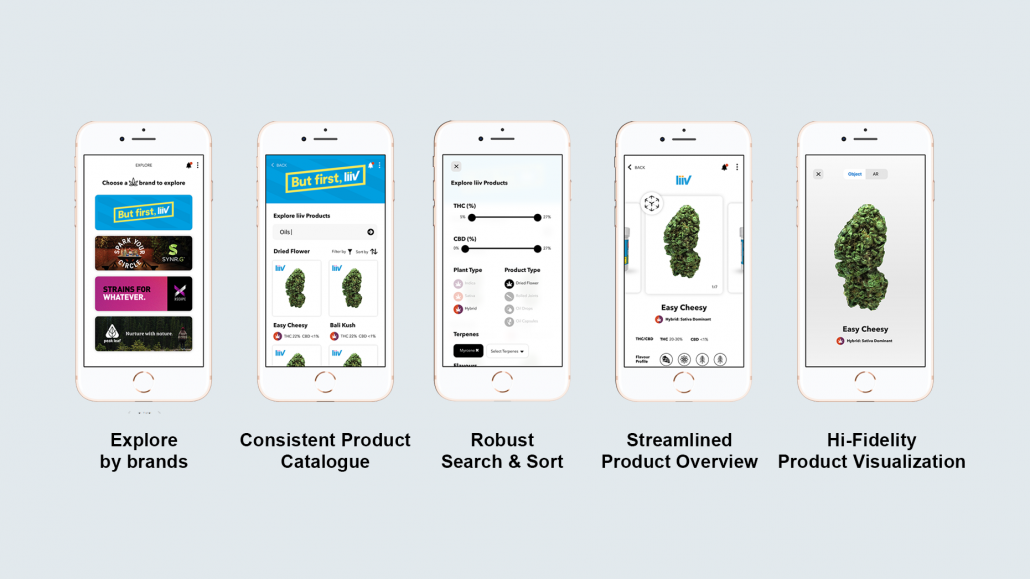 AR Cannabis App