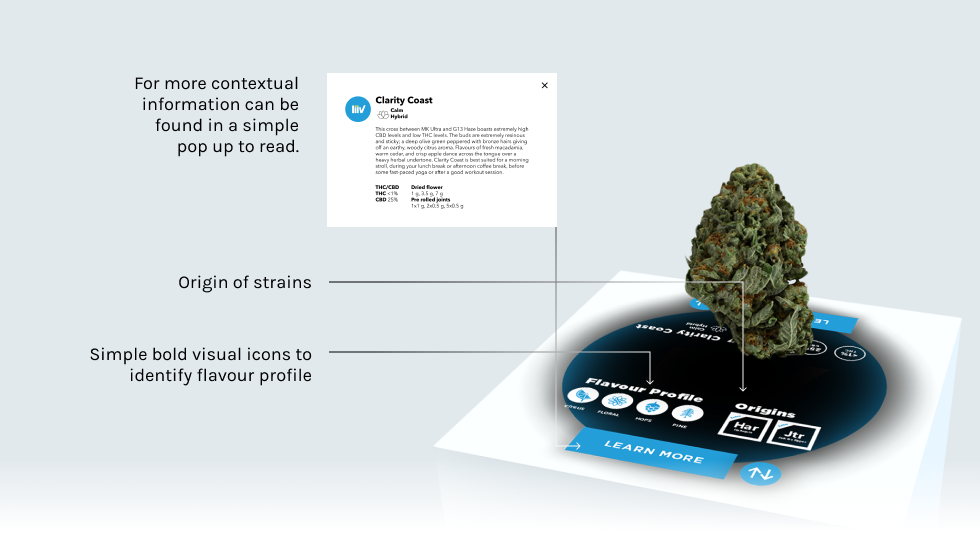 AR Cannabis UI Product Info