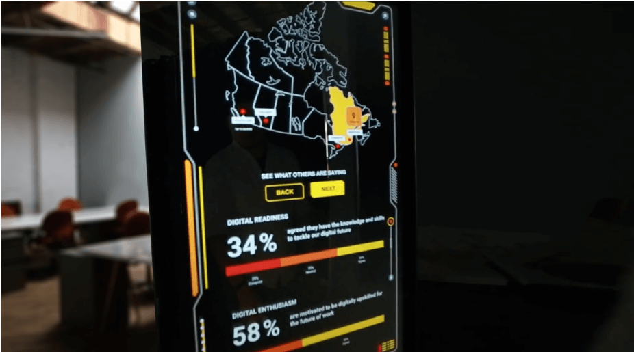 Dynamic Realtime Data Visualizations of your Results